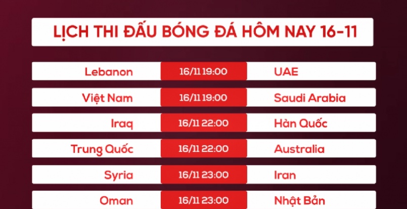 Trang web cung cấp lịch thi đấu bóng đá cực chính xác