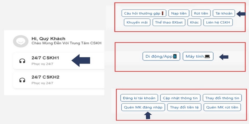 Trong quá trình làm việc với CSKH, hãy chú ý và tuân thủ theo hướng dẫn